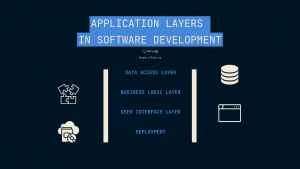Five.Co-Application-Layers