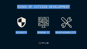 Five.Co - The Risks of Citizen Development