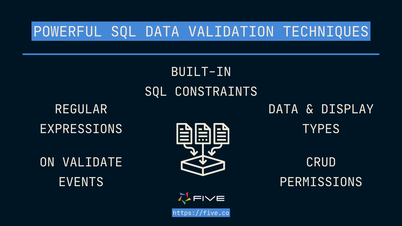 Five.Co - 5 Powerful SQL Data Validation Techniques