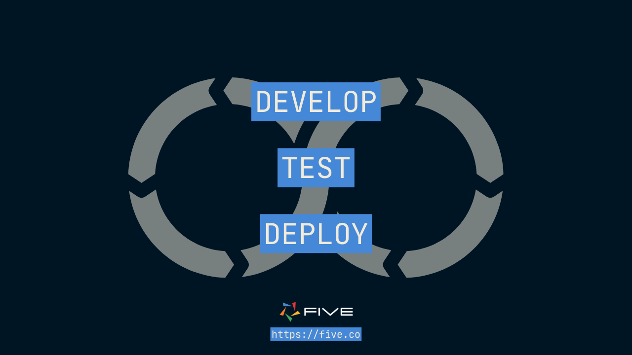 Five.Co - Software Release Management: Develop. Test. Deploy