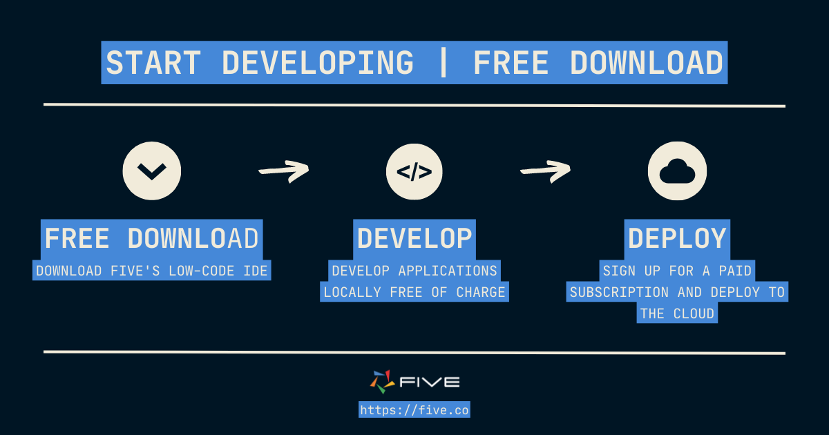 Five.Co - Start Developing. Free Download.