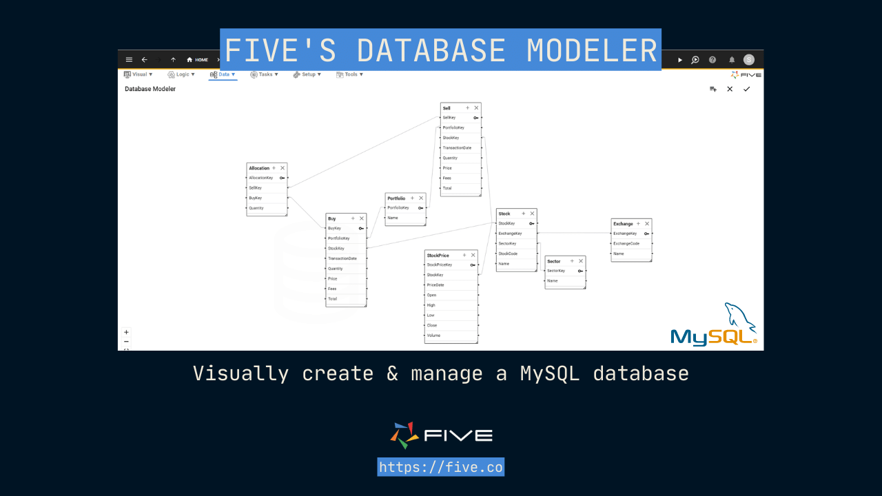 Five.Co - No-code backend with visual database modeler