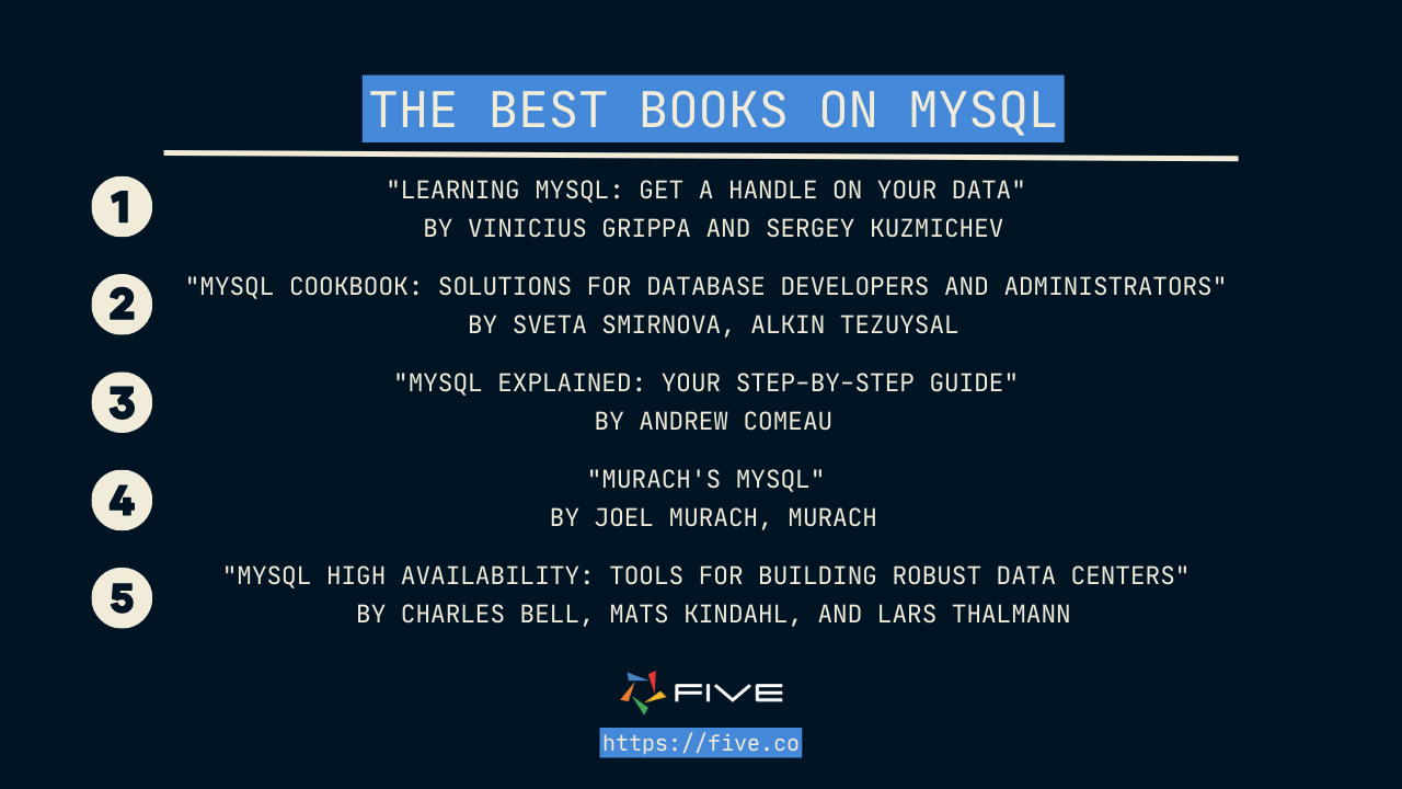Five.Co - The Five Best Books on MySQL