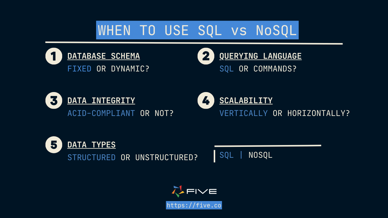 Five.Co - When to Use SQL vs NoSQL - 5 Criteria