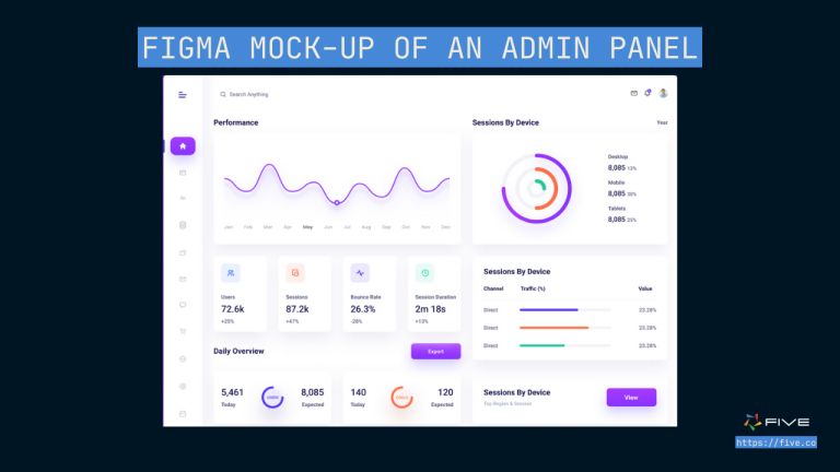 The Admin Panel: The Best Web App Template for Clean & Pragmatic Design