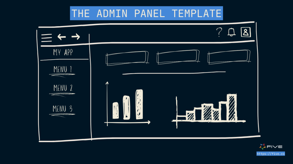 Five.Co - Web App UI Templates The Admin Panel Template