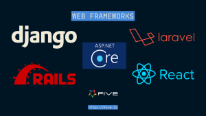 The 5 Best Web Frameworks in 2025: A Comprehensive Comparison