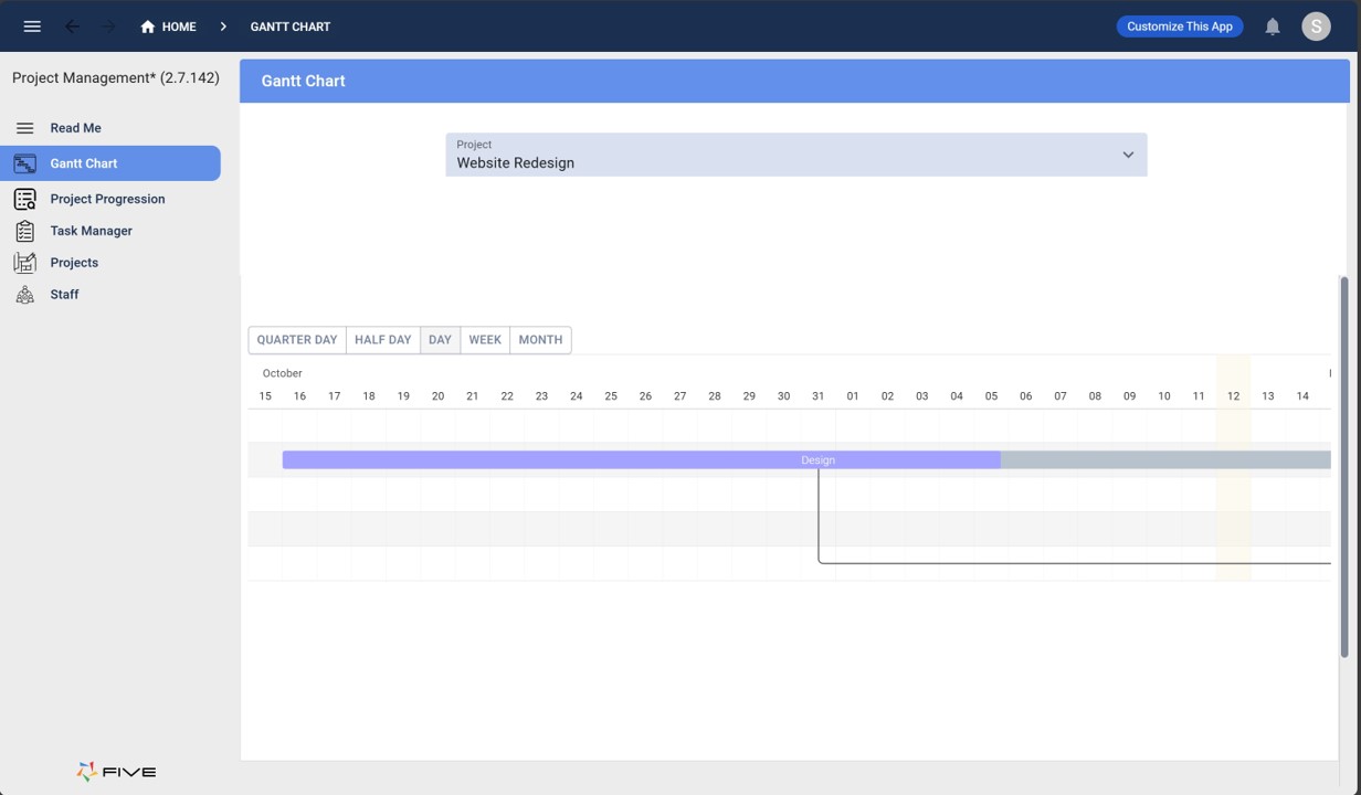 Five.Co - Use Cases - Project Management Tool