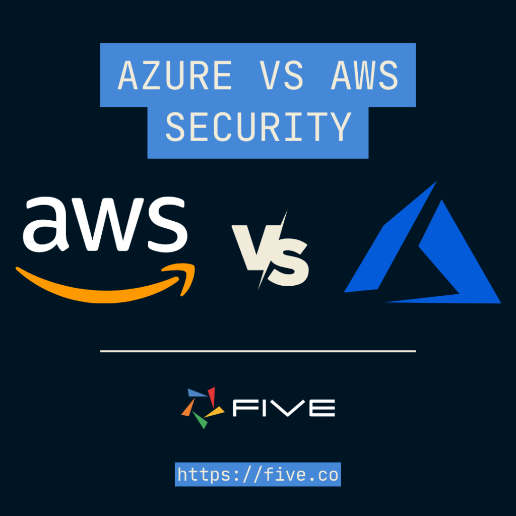 We compare AWS Security vs Azure Security