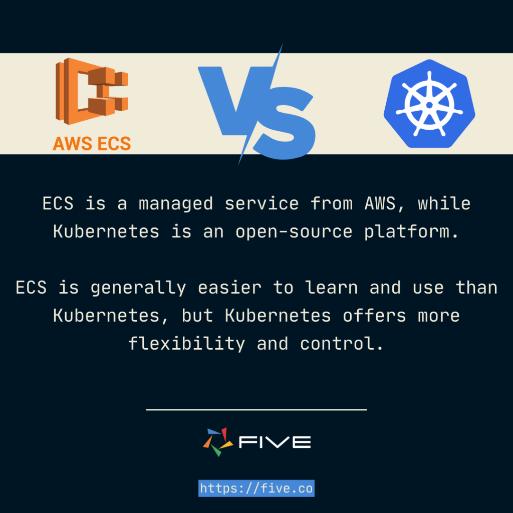 ECS vs Kubernetes