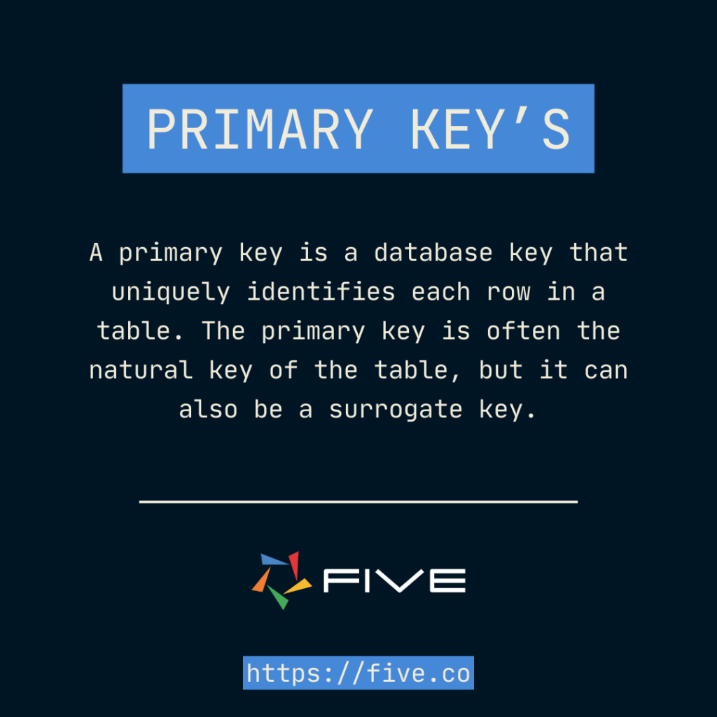 Surrogate Key vs Primary Key
