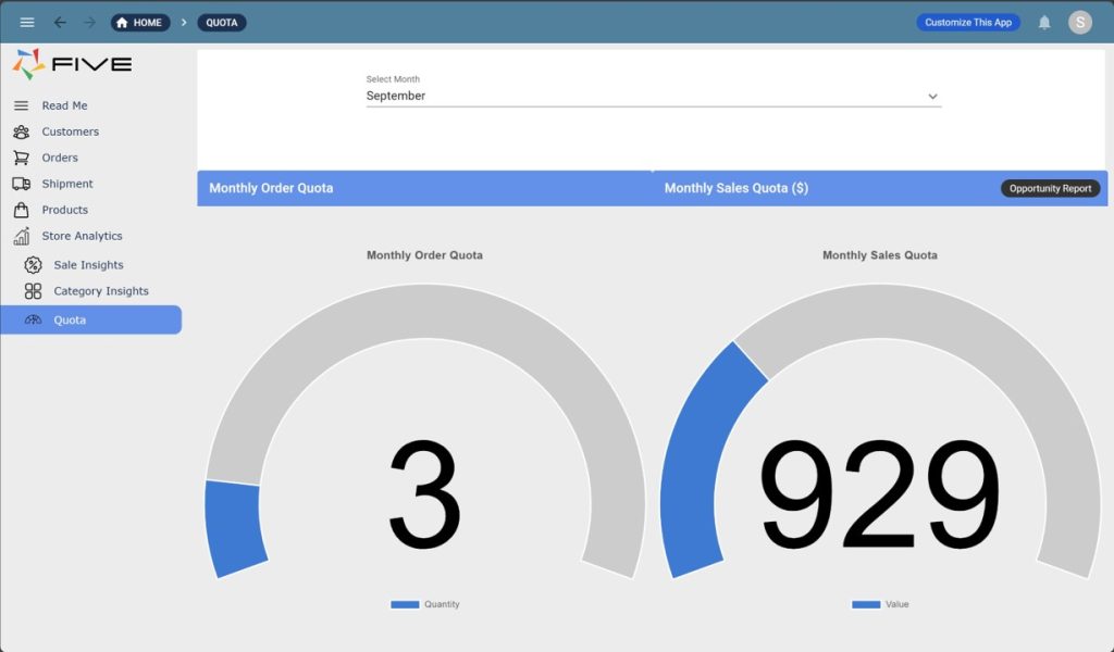 Five.Co - Use Cases - Order Management System.jpg