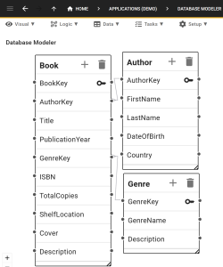 SQL Database Schema in Five's Database Modeler