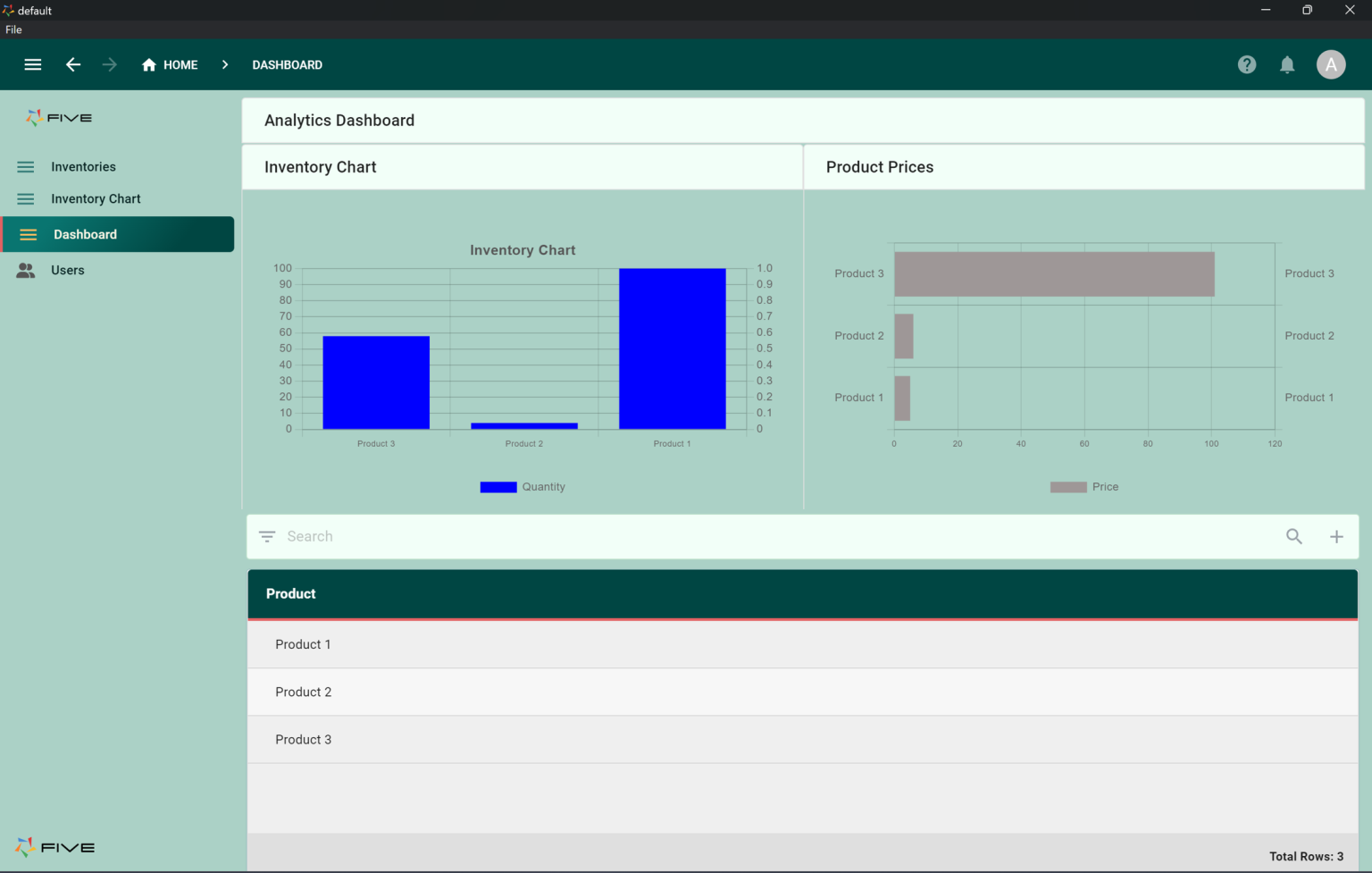 Charts & Dashboards [Excel to Web App - Part 5] | Five