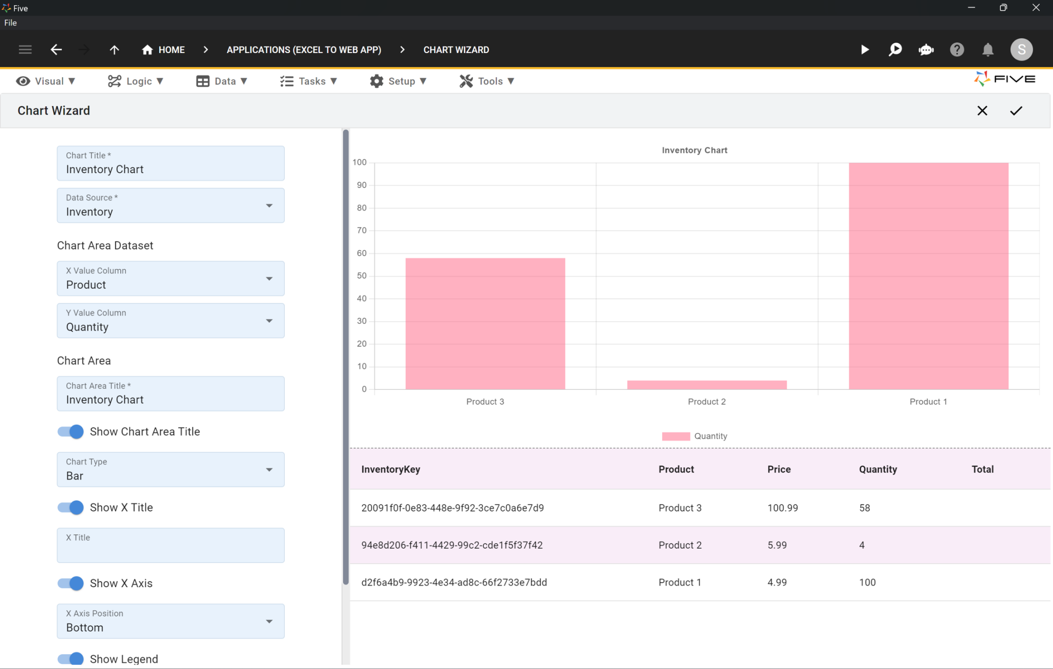 Charts & Dashboards [Excel to Web App - Part 5] | Five