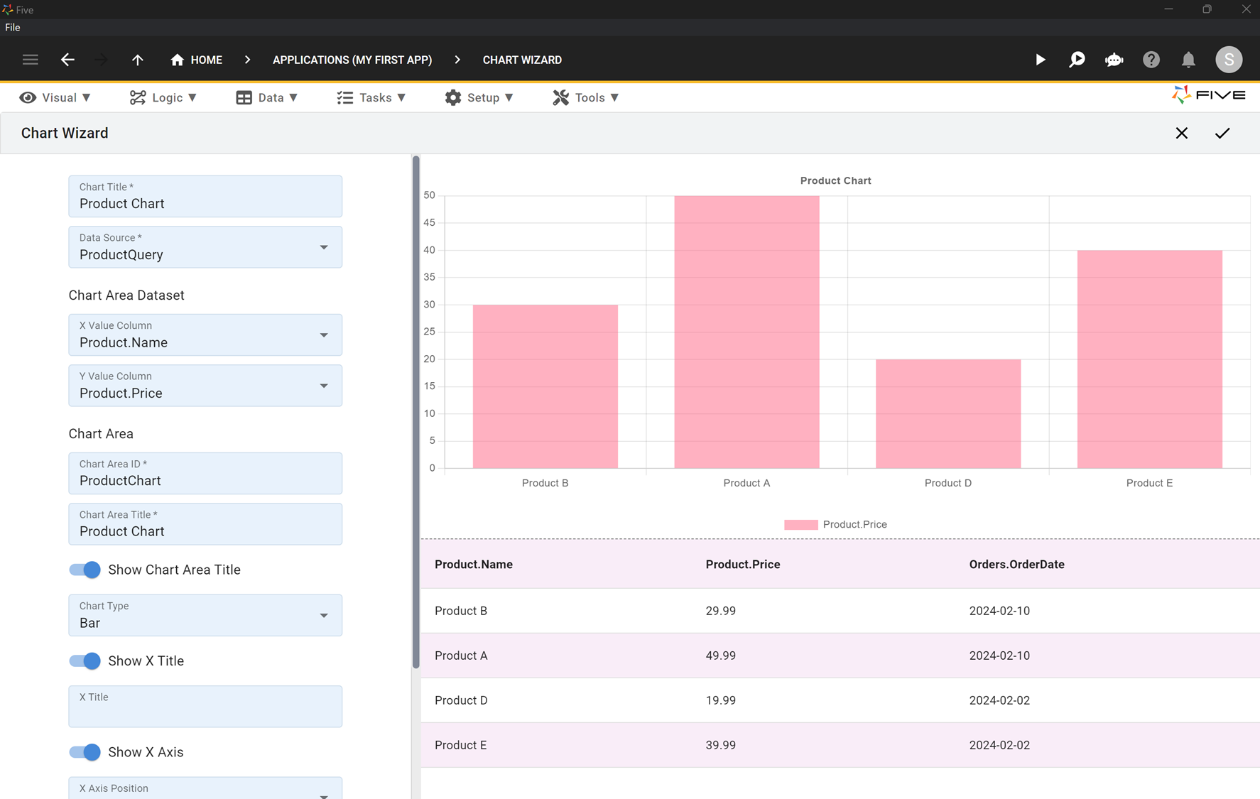 How To Build a SQL App