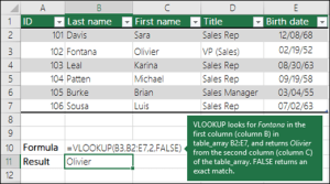 Microsoft Access vs Excel (Complete Analysis)