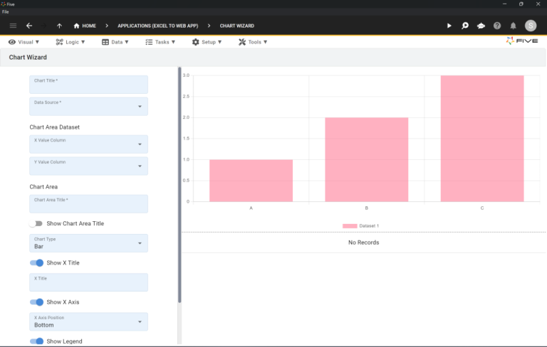 How To Build a Data Analytics Dashboard [Full Tutorial] | Five