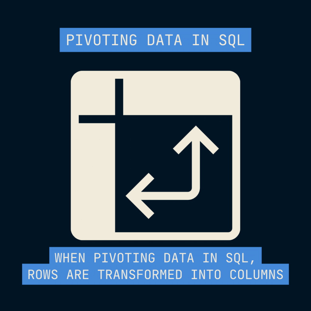 Five.Co - A SQL pivot transforms rows into columns