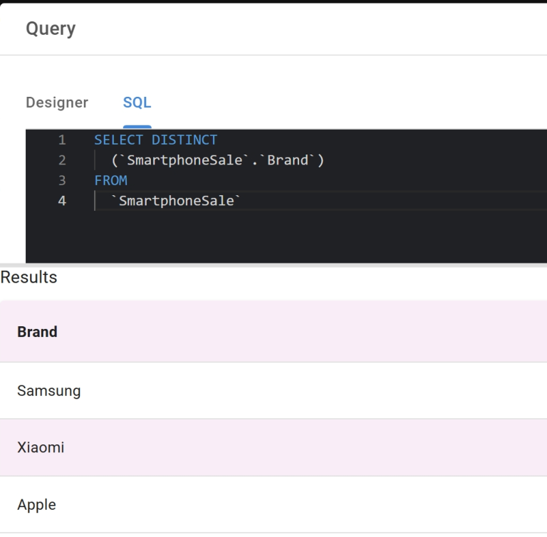 select-distinct-rows-in-sql