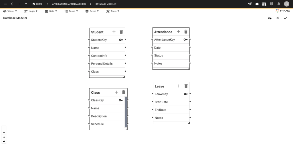 The Attendance Database Schema in Five
