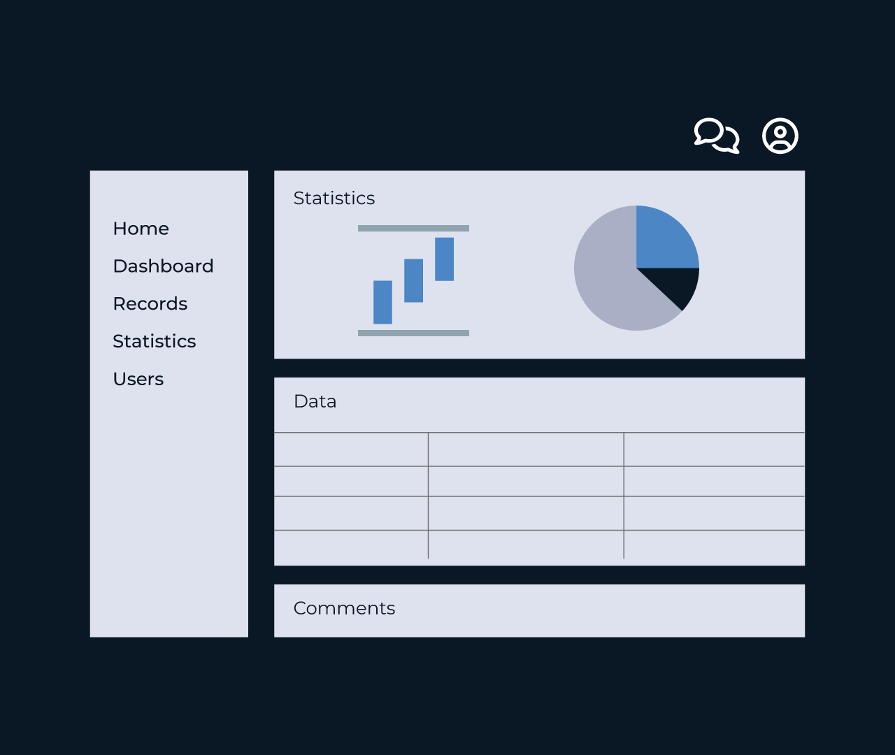 Five.Co - Use Cases - Admin Panel