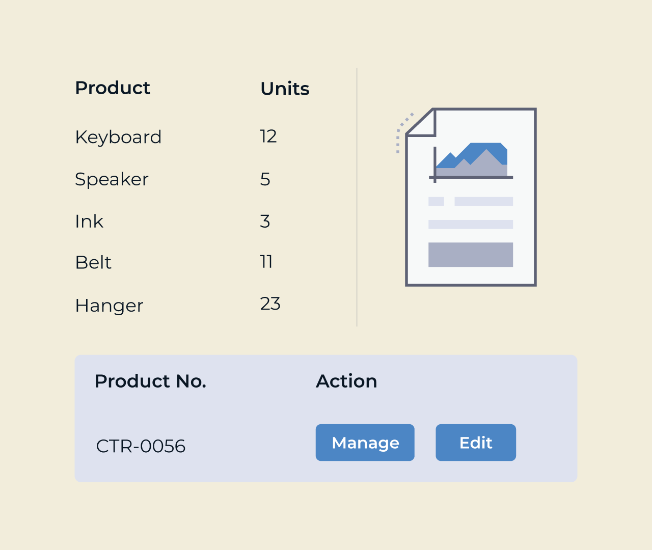 Five.Co - MySQL GUI - Database