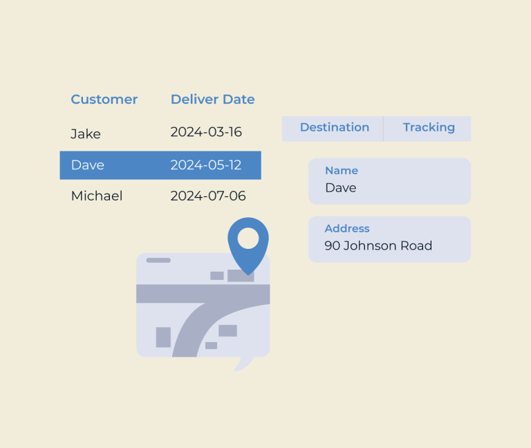Use Cases | Five