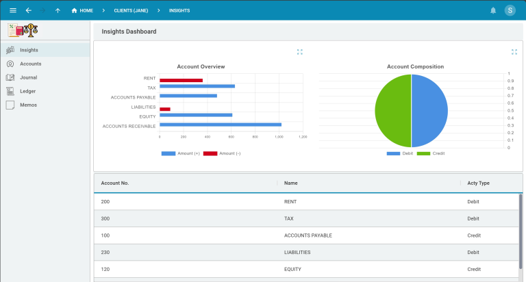 Best Event Management Software